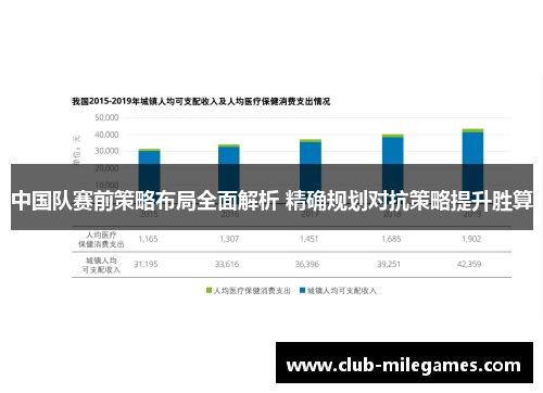 中国队赛前策略布局全面解析 精确规划对抗策略提升胜算