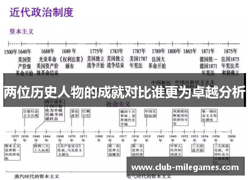 两位历史人物的成就对比谁更为卓越分析