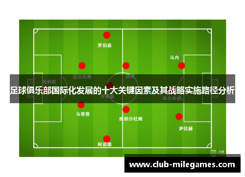 足球俱乐部国际化发展的十大关键因素及其战略实施路径分析