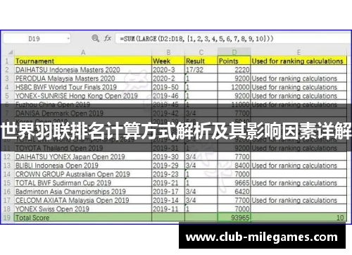 世界羽联排名计算方式解析及其影响因素详解