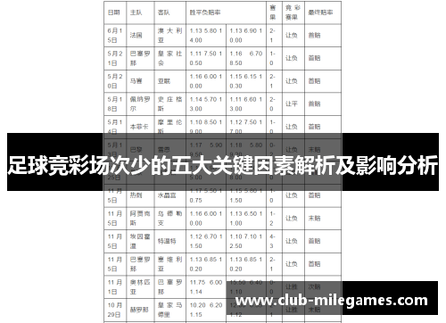 足球竞彩场次少的五大关键因素解析及影响分析
