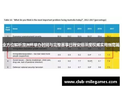 全方位解析澳洲杯举办时间与完整赛事日程安排深度权威实用指南篇