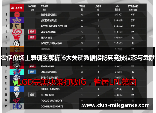 霍伊伦场上表现全解析 6大关键数据揭秘其竞技状态与贡献 霍伊伦场上表现全解析 6大关键数据揭秘其竞技状态与贡献