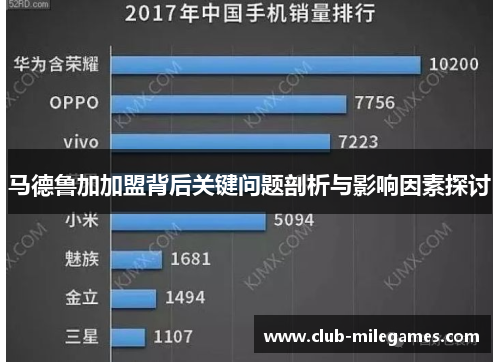 马德鲁加加盟背后关键问题剖析与影响因素探讨